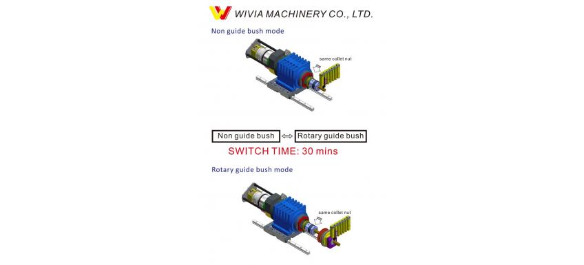 switch guide bush for CNC Swiss Turning Center