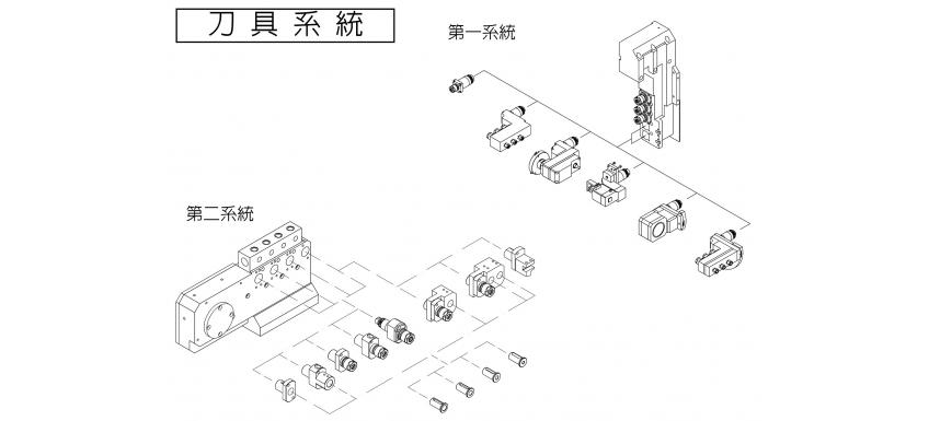 SW52 大孔徑走心式車床刀具系統圖