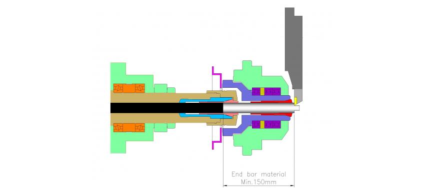 end bar material 150mm with rotary guide bush holder