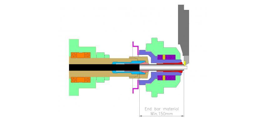 CNC end bar material 150mm with rotary guide bush holder