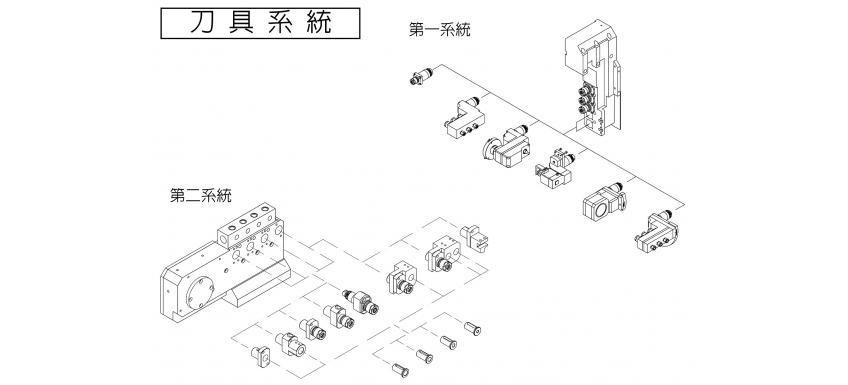 7軸 cnc 走心式車床 刀縣系統圖